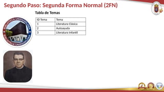 Segundo Paso: Segunda Forma Normal (2FN)
Tabla de Temas
ID Tema Tema
1 Literatura Clásica
2 Autoayuda
3 Literatura Infantil
 