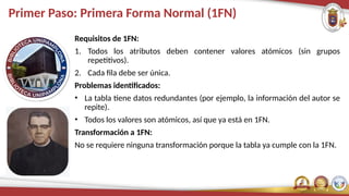 Primer Paso: Primera Forma Normal (1FN)
Requisitos de 1FN:
1. Todos los atributos deben contener valores atómicos (sin grupos
repetitivos).
2. Cada fila debe ser única.
Problemas identificados:
• La tabla tiene datos redundantes (por ejemplo, la información del autor se
repite).
• Todos los valores son atómicos, así que ya está en 1FN.
Transformación a 1FN:
No se requiere ninguna transformación porque la tabla ya cumple con la 1FN.
 