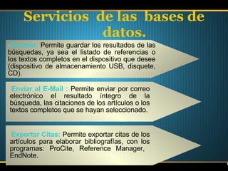 Servicios  de las  bases de datos. Guardar:  Permite guardar los resultados de las búsquedas, ya sea el listado de referencias o los textos completos en el dispositivo que desee (dispositivo de almacenamiento USB, disquete, CD). Enviar al E-Mail :  Permite enviar por correo electrónico el resultado íntegro de la búsqueda, las citaciones de los artículos o los textos completos que se hayan seleccionado. Exportar Citas:  Permite exportar citas de los artículos para elaborar bibliografías, con los programas: ProCite, Reference Manager,  EndNote. 
