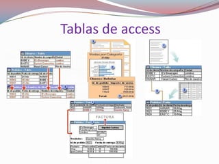 Tablas de access
 