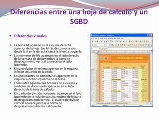 Diferencias entre una hoja de calculo y un
                  SGBD
 Diferencias visuales

 La celda A1 aparece en la esquina derecha
    superior de la hoja. Las letras de columna van
    desde la A en la derecha hasta la IV en la izquierda.
   Los números de fila aparecen en el lado derecho
    de la ventana de documento y la barra de
    desplazamiento vertical aparece en el lado
    izquierdo.
   El controlador de relleno aparece en la esquina
    inferior izquierda de la celda.
   Los indicadores de comentarios aparecen en la
    esquina superior izquierda de la celda.
   En la vista Esquema, los botones de esquema y
    símbolos de documento aparecen en el lado
    derecho de la hoja de cálculo.
   El cuadro de división horizontal aparece en el lado
    izquierdo de la hoja de cálculo, encima de la barra
    de desplazamiento vertical. El cuadro de división
    vertical aparece junto a la flecha de
    desplazamiento horizontal derecha.
 