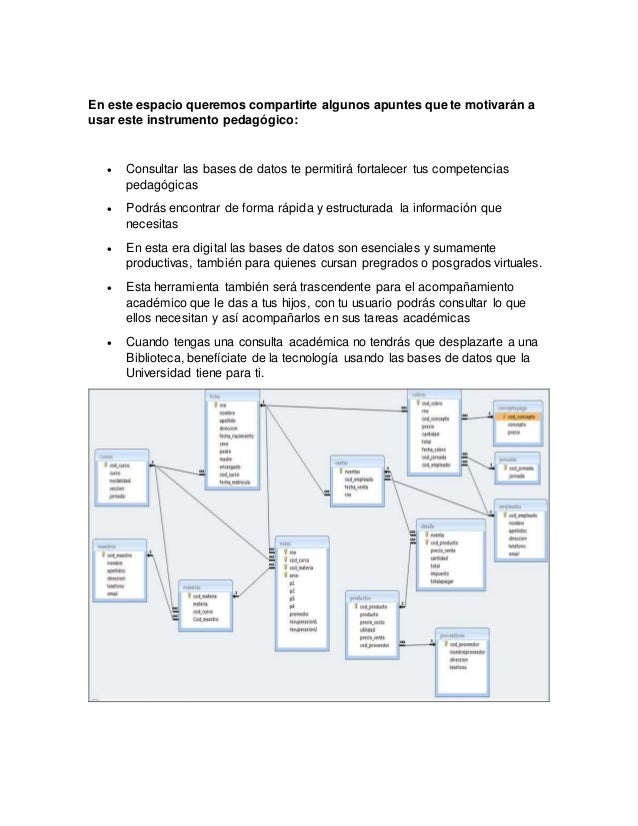 Bases de datos académicas