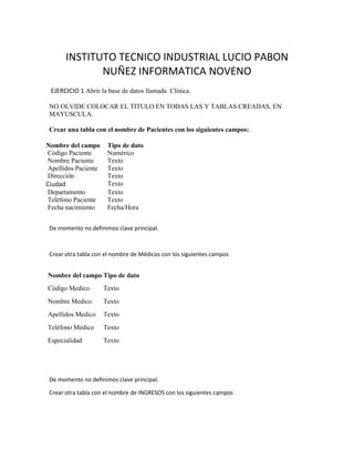 INSTITUTO TECNICO INDUSTRIAL LUCIO PABON
NUÑEZ INFORMATICA NOVENO
EJERCICIO 1 Abrir la base de datos llamada Clínica.
NO OLVIDE COLOCAR EL TITULO EN TODAS LAS Y TABLAS CREADAS, EN
MAYUSCULA.
Crear una tabla con el nombre de Pacientes con los siguientes campos:
Nombre del campo Tipo de dato
Código Paciente Numérico
Nombre Paciente Texto
Apellidos Paciente Texto
Dirección Texto
Ciudad Texto
Departamento Texto
Teléfono Paciente Texto
Fecha nacimiento Fecha/Hora
De momento no definimos clave principal.
Crear otra tabla con el nombre de Médicos con los siguientes campos
Nombre del campo Tipo de dato
Código Medico Texto
Nombre Medico Texto
Apellidos Medico Texto
Teléfono Medico Texto
Especialidad Texto
De momento no definimos clave principal.
Crear otra tabla con el nombre de INGRESOS con los siguientes campos
 