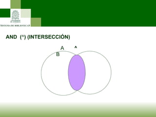 AND  ( ^ ) (INTERSECCIÓN) A  ^   B 