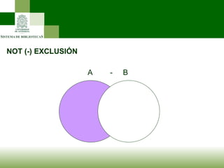 NOT (-) EXCLUSIÓN A -  B 