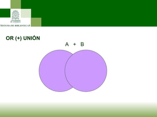 OR (+) UNIÓN A  +  B 