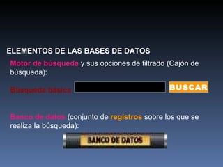 ELEMENTOS DE LAS BASES DE DATOS Motor de búsqueda   y sus opciones de filtrado (Cajón de búsqueda): Búsqueda básica                 Banco de datos  (conjunto de  registros  sobre los que se realiza la búsqueda):       BUSCAR 