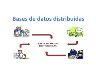 Bases de datos distribuidas
 