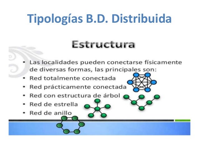 Bases de datos distribuidas