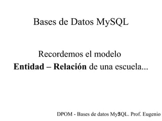 DPOM - Bases de datos MySQL. Prof. Eugenio T2
Bases de Datos MySQL
Recordemos el modelo
Entidad – Relación de una escuela...
 