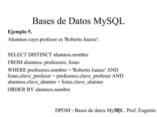DPOM - Bases de datos MySQL. Prof. Eugenio T39
Bases de Datos MySQL
Ejemplo 5.
Alumnos cuyo profesor es 'Roberto Juarez':
SELECT DISTINCT alumnos.nombre
FROM alumnos, profesores, listas
WHERE profesores.nombre = 'Roberto Juarez' AND
listas.clave_profesor = profesores.clave_profesor AND
alumnos.clave_alumno = listas.clave_alumno
ORDER BY alumnos.nombre
 