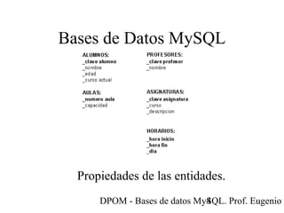 DPOM - Bases de datos MySQL. Prof. Eugenio T4
Bases de Datos MySQL
Propiedades de las entidades.
 