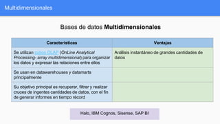 Multidimensionales
Características Ventajas
Se utilizan cubos OLAP (OnLine Analytical
Processing- array multidimensional) para organizar
los datos y expresar las relaciones entre ellos
Análisis instantáneo de grandes cantidades de
datos
Se usan en datawarehouses y datamarts
principalmente
Su objetivo principal es recuperar, filtrar y realizar
cruces de ingentes cantidades de datos, con el fin
de generar informes en tiempo récord
Bases de datos Multidimensionales
Halo, IBM Cognos, Sisense, SAP BI
 