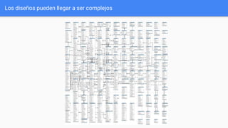 Los diseños pueden llegar a ser complejos
 