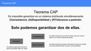 Teorema CAP
Teorema CAP
Es imposible garantizar en un sistema distribuido simultáneamente
(C)onsistencia, (A)Disponibilidad y (P)Tolerancia a partición.
Solo podemos garantizar dos de ellas.
Partición
Consistencia
Disponibilidad
El sistema devuelve los mismos valores para los mismos
datos en un mismo instante de tiempo.
El sistema siempre devuelve información aunque es posible
que eventualmente ésta no sea la más actualizada.
El sistema proporciona servicio a
pesar de posibles fallos en nodos
 