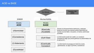ACID vs BASE
SGBDR
Modelo
ACID
(A)tomicidad
(C)onsistencia
(I) Aislamiento
(D)urabilidad
Modelo
BASE
(B)asically
(A)vailable
(S)oft State
(E)ventually
Consistent
Gracias al almacenamiento distribuido y replicado,
podemos concluir que siempre estará disponible aún
cuando ocurran fallos. Una parte, al menos, podrá estar
accesible.
La información se propaga por todos los nodos,
garantizando, en algún momento, consistencia.
La información puede ser volátil y no mantener
consistencia (algo que podría gestionar el desarrollador de
la aplicación).
Eric Brewer
Teorema CAP
(2000)
Muchas NoSQL
 