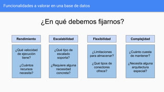 Funcionalidades a valorar en una base de datos
¿En qué debemos fijarnos?
Rendimiento Escalabilidad Flexibilidad Complejidad
¿Qué velocidad
de ejecución
tiene?
¿Cuántos
recursos
necesita?
¿Qué tipo de
escalado
soporta?
¿Requiere alguna
necesidad
concreta?
¿Limitaciones
para almacenar?
¿Qué tipos de
conectores
ofrece?
¿Cuánto cuesta
de mantener?
¿Necesita alguna
arquitectura
especial?
 