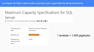 Las bases de datos relacionales soportan gran capacidad de almacenamiento
1 terabyte = 1.000 gigabytes
 