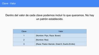 Clave - Valor
Clave Valor
1 {Nombre: Pipo, Raza: Boxer}
2 [Nombre: Rex]
3 {Raza: Pastor Alemán, Edad:5, Dueño:Emilio}
Dentro del valor de cada clave podemos incluir lo que queramos. No hay
un patrón establecido.
 