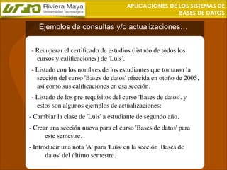 APLICACIONES DE LOS SISTEMAS DE
BASES DE DATOS

Ejemplos de consultas y/o actualizaciones…
	

 - Recuperar el certiﬁcado de estudios (listado de todos los
cursos y caliﬁcaciones) de 'Luis'. 	

	

 - Listado con los nombres de los estudiantes que tomaron la
sección del curso 'Bases de datos' ofrecida en otoño de 2005,
así como sus caliﬁcaciones en esa sección. 	

	

 - Listado de los pre-requisitos del curso 'Bases de datos'. y
estos son algunos ejemplos de actualizaciones: 	

- Cambiar la clase de 'Luis' a estudiante de segundo año. 	

- Crear una sección nueva para el curso 'Bases de datos' para
este semestre. 	

- Introducir una nota 'A' para 'Luis' en la sección 'Bases de
datos' del último semestre.

 