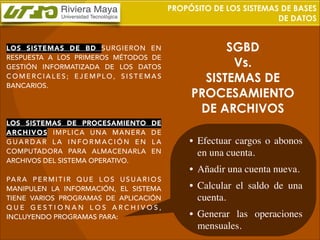 PROPÓSITO DE LOS SISTEMAS DE BASES
DE DATOS

LOS SISTEMAS DE BD SURGIERON EN
RESPUESTA A LOS PRIMEROS MÉTODOS DE
GESTIÓN INFORMATIZADA DE LOS DATOS
COMERCIALES; EJEMPLO, SISTEMAS
BANCARIOS.

!
!
!
LOS SISTEMAS DE PROCESAMIENTO
ARCHIVOS IMPLICA UNA MANERA
GUARDAR LA INFORMACIÓN EN
COMPUTADORA PARA ALMACENARLA
ARCHIVOS DEL SISTEMA OPERATIVO.

DE
DE
LA
EN

!
PA R A P E R M I T I R Q U E L O S U S U A R I O S
MANIPULEN LA INFORMACIÓN, EL SISTEMA
TIENE VARIOS PROGRAMAS DE APLICACIÓN
QUE GESTIONAN LOS ARCHIVOS,
INCLUYENDO PROGRAMAS PARA:

SGBD
Vs.
SISTEMAS DE
PROCESAMIENTO
DE ARCHIVOS
	

•	

 Efectuar cargos o abonos
en una cuenta. 	

	

•	

 Añadir una cuenta nueva. 	

	

•	

 Calcular el saldo de una
cuenta. 	

	

•	

 Generar las operaciones
mensuales.

 
