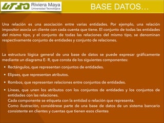 BASE DATOS…
Una relación es una asociación entre varias entidades. Por ejemplo, una relación
impositor asocia un cliente con cada cuenta que tiene. El conjunto de todas las entidades
del mismo tipo, y el conjunto de todas las relaciones del mismo tipo, se denominan
respectivamente conjunto de entidades y conjunto de relaciones.

!
La estructura lógica general de una base de datos se puede expresar gráﬁcamente
mediante un diagrama E- R, que consta de los siguientes componentes:
• Rectángulos, que representan conjuntos de entidades.
• Elipses, que representan atributos.
• Rombos, que representan relaciones entre conjuntos de entidades.
• Líneas, que unen los atributos con los conjuntos de entidades y los conjuntos de
entidades con las relaciones.  
Cada componente se etiqueta con la entidad o relación que representa.  
Como ilustración, considérese parte de una base de datos de un sistema bancario
consistente en clientes y cuentas que tienen esos clientes

 