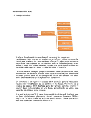 Microsoft Access 2010
1.1 conceptos básicos
Una base de datos está compuesta por 6 elementos, los cuales son:
Las tablas de datos que son los objetos que se definen y utilizan para guardar
los datos de una tabla, las culas contienen información sobre un tema o asunto
en particular; como pueden ser los clientes o pedidos, de las tablas que hemos
realizado antes. Las tablas contienen campos que almacenan los diferentes
datos como el código del cliente, nombre de cliente o dirección.
Las consultas son un objeto que proporciona una visión personal de los datos
almacenados en las tablas, existen varios tipos de consulta para seleccionar
actualizar y borrar datos etc. En principios se utilizan para extraer dos datos
de las diferentes tablas que cumplen ciertas condiciones.
Un formulario es el objetivo de access 2010, diseñado para la introducción
visualización y modificación de los cambios de las tablas. Un informe es el
objetivo de access 2010 diseñado para dar formato, calcular, imprimir y
resumir datos seleccionados en una tabla, generalmente se utiliza para
presentar los datos de forma impresa.
Una página de access2010 es un tipo especial de página web diseñada para
ver datos y trabajos con ellos desde internet. Los macros de Access 2010 es
una forma de estructurada las acciones que es usuario desea que Access
realice en repuesta a una cuenta determinada.
 