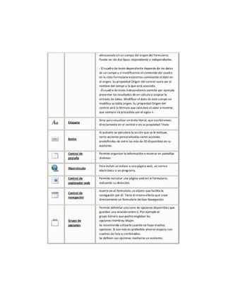 Bases de datos relacionalesr