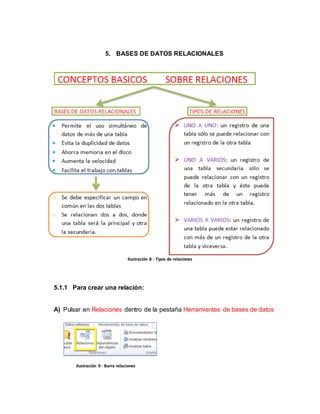 5. BASES DE DATOS RELACIONALES 
Ilustración 8 - Tipos de relaciones 
5.1.1 Para crear una relación: 
A) Pulsar en Relaciones dentro de la pestaña Herramientas de bases de datos 
Ilustración 9 - Barra relaciones 
 