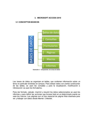 3. MICROSOFT ACCESS 2010 
3.1 CONCEPTOS BÁSICOS 
BASES DE DATOS 
Tablas de datos 
Consultas 
Formularios 
Páginas 
Macros 
Informes 
Ilustración 1 - Componentes de la base de datos 
Las bases de datos se organizan en tablas, que contienen información sobre un 
tema en particular divididas en campos. Para extraer datos con ciertas condiciones 
de las tablas, se usan las consultas y para la visualización, modificación e 
introducción se usan los formularios. 
Para dar formato, calcular, imprimir y resumir los datos seleccionados se usan los 
informes y para definir las acciones que Access hará en un determinado evento se 
usan los macros. Las páginas son un tipo especial de página Web diseñada para 
ver y trabajar con datos desde Internet o Intranet. 
 