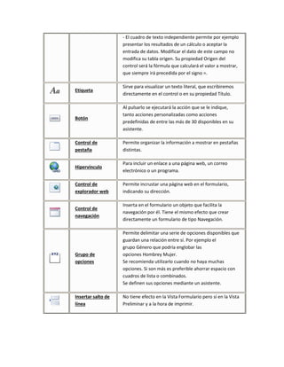 - El cuadro de texto independiente permite por ejemplo 
presentar los resultados de un cálculo o aceptar la 
entrada de datos. Modificar el dato de este campo no 
modifica su tabla origen. Su propiedad Origen del 
control será la fórmula que calculará el valor a mostrar, 
que siempre irá precedida por el signo =. 
Etiqueta 
Sirve para visualizar un texto literal, que escribiremos 
directamente en el control o en su propiedad Título. 
Botón 
Al pulsarlo se ejecutará la acción que se le indique, 
tanto acciones personalizadas como acciones 
predefinidas de entre las más de 30 disponibles en su 
asistente. 
Control de 
pestaña 
Permite organizar la información a mostrar en pestañas 
distintas. 
Hipervínculo 
Para incluir un enlace a una página web, un correo 
electrónico o un programa. 
Control de 
explorador web 
Permite incrustar una página web en el formulario, 
indicando su dirección. 
Control de 
navegación 
Inserta en el formulario un objeto que facilita la 
navegación por él. Tiene el mismo efecto que crear 
directamente un formulario de tipo Navegación. 
Grupo de 
opciones 
Permite delimitar una serie de opciones disponibles que 
guardan una relación entre sí. Por ejemplo el 
grupo Género que podría englobar las 
opciones Hombrey Mujer. 
Se recomienda utilizarlo cuando no haya muchas 
opciones. Si son más es preferible ahorrar espacio con 
cuadros de lista o combinados. 
Se definen sus opciones mediante un asistente. 
Insertar salto de 
línea 
No tiene efecto en la Vista Formulario pero sí en la Vista 
Preliminar y a la hora de imprimir. 
 