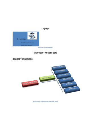 Logotipo 
Ilustración 1. Logo empresa 
MICROSOFT ACCESS 2010 
CONCEPTOS BASICOS 
Ilustración 2. Compuesto de la base de datos 
 