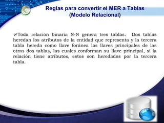 Reglas para convertir el MER a Tablas
                      (Modelo Relacional)


Toda relación binaria N-N genera tres tablas. Dos tablas
heredan los atributos de la entidad que representa y la tercera
tabla hereda como llave foránea las llaves principales de las
otras dos tablas, las cuales conforman su llave principal, si la
relación tiene atributos, estos son heredados por la tercera
tabla.




                                                         LOGO
                                                   www.themegallery.com
 