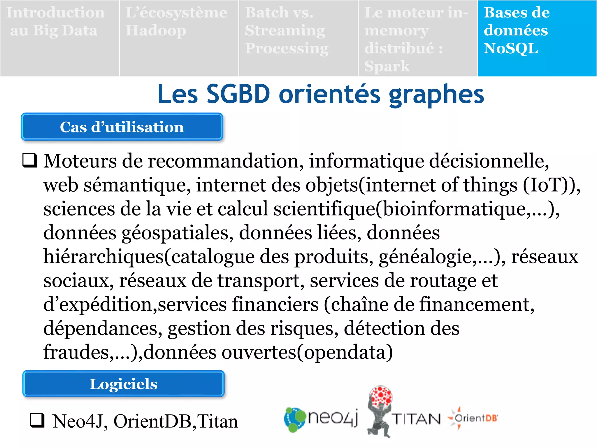Les SGBD orientés graphes
 Moteurs de recommandation, informatique décisionnelle,
web sémantique, internet des objets(internet of things (IoT)),
sciences de la vie et calcul scientifique(bioinformatique,…),
données géospatiales, données liées, données
hiérarchiques(catalogue des produits, généalogie,…), réseaux
sociaux, réseaux de transport, services de routage et
d’expédition,services financiers (chaîne de financement,
dépendances, gestion des risques, détection des
fraudes,…),données ouvertes(opendata)
Cas d’utilisation
Logiciels
 Neo4J, OrientDB,Titan
Introduction
au Big Data
L’écosystème
Hadoop
Batch vs.
Streaming
Processing
Le moteur in-
memory
distribué :
Spark
Bases de
données
NoSQL
 