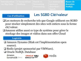 Les SGBD Clé/valeur
Cas d’utilisation
Logiciels
 Amazon Dynamo (Riak est l’implémentation open
source).
 Redis (projet sponsorisé par VMWare).
 Oracle NoSQL Database
Les moteurs de recherche tels que Google utilisent ces SGBD
pour stocker simplement des sites web entiers sous la forme
clé/valeur.
Amazon utilise aussi ce type de système pour gérer le
stockage des images et vidéos dans son offre Cloud
Introduction
au Big Data
L’écosystème
Hadoop
Batch vs.
Streaming
Processing
Le moteur in-
memory
distribué :
Spark
Bases de
données
NoSQL
 