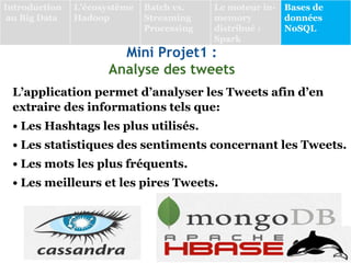 Mini Projet1 :
Analyse des tweets
L’application permet d’analyser les Tweets afin d’en
extraire des informations tels que:
• Les Hashtags les plus utilisés.
• Les statistiques des sentiments concernant les Tweets.
• Les mots les plus fréquents.
• Les meilleurs et les pires Tweets.
• La géolocalisation des tweets sur une carte
Introduction
au Big Data
L’écosystème
Hadoop
Batch vs.
Streaming
Processing
Le moteur in-
memory
distribué :
Spark
Bases de
données
NoSQL
 