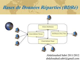 Bases de Données Réparties (BDRé)
Abdelouahed Sabri 2011/2012
abdelouahed.sabri@gmail.com
Clients, Distributeurs
Clients habitants Tétouan
Clients habitants Tanger
Distributeurs (Nom, Télé)
 