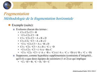 Fragmentation
Méthodologie de la fragmentation horizontale
Exemple (suite):
Evaluons chacun des termes :
• C1ʌ C2ʌ C3 = Φ
• ¬C1ʌ C2ʌ C3 = Φ
• C1ʌ ¬C2ʌ C3 = A ʌ B ʌ D
• C1ʌ C2ʌ ¬C3 = A ʌ B ʌ C
• ¬C1ʌ ¬C2ʌ C3 = A ʌ ¬B ʌ D
• C1ʌ ¬C2ʌ ¬C3 = A ʌ B ʌ ¬C ʌ ¬D
• ¬C1ʌ C2ʌ ¬C3 = (¬A ∪ ¬B)ʌ C
• ¬C1ʌ ¬C2ʌ ¬C3 = (¬A ʌ ¬B ʌ ¬C) ∪ (¬A ʌ ¬C ʌ ¬D) ∪ (¬B ʌ ¬C ʌ ¬D)
Supposons, comme hypothèse supplémentaire (contrainte d’intégrité) ,
qu'il n'y a que deux équipes de cuisiniers (1 et 2) ce qui implique
• ¬Cʌ ¬D = Φ, ¬C = D, ¬D = C
Abdelouahed Sabri 2011/2012
35
 