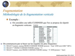 Fragmentation
Méthodologie de la fragmentation verticale
Exemple :
On considère une table CUISINIER que l'on se propose de répartir
en fragments verticaux
Abdelouahed Sabri 2011/2012
44
On commencera par se baser sur les requêtes les plus fréquentes:
R1: SELECT numero, numeq FROM CUISINIER WHERE prenom = 'Jean' AND nom LIKE '%R%';
R2: SELECT * FROM CUISINIER WHERE numeq = '1';
R3: SELECT numero, nom FROM CUISINIER WHERE numeq = '2' AND prenom = 'Jean';
Cuisinier
NUMERO NOM PRENOM NUMEQ
12 DUPONT Jean 1
34 DUPONT Jeanne 2
17 DUBOIS Robert 1
22 DUBALAI Aline 1
26 DUGENOU Jean 2
11 DURAND Aline 2
38 DURACUIRE ROBERT 2
9 DURALUMIN Roberte 1
13 DURDUR Jean 2
20 DURALEX Jean 1
 