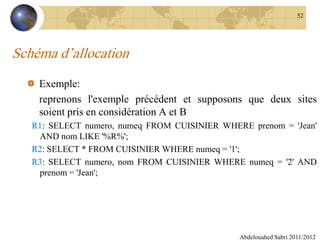 Schéma d’allocation
Exemple:
reprenons l'exemple précédent et supposons que deux sites
soient pris en considération A et B
R1: SELECT numero, numeq FROM CUISINIER WHERE prenom = 'Jean'
AND nom LIKE '%R%';
R2: SELECT * FROM CUISINIER WHERE numeq = '1';
R3: SELECT numero, nom FROM CUISINIER WHERE numeq = '2' AND
prenom = 'Jean';
Abdelouahed Sabri 2011/2012
52
 