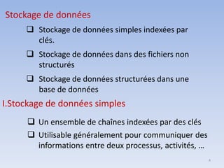 4
Stockage de données
❑ Stockage de données simples indexées par
clés.
❑ Stockage de données dans des fichiers non
structurés
❑ Stockage de données structurées dans une
base de données
I.Stockage de données simples
❑ Un ensemble de chaînes indexées par des clés
❑ Utilisable généralement pour communiquer des
informations entre deux processus, activités, …
 