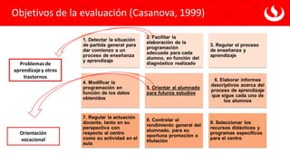 Orientación
vocacional
Problemasde
aprendizajey otros
trastornos
Objetivos de la evaluación (Casanova, 1999)
 