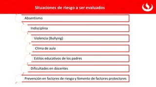 Situaciones de riesgo a ser evaluados
Absentismo
Indisciplina
Violencia (Bullying)
Clima de aula
Estilos educativos de los padres
Dificultades en docentes
Prevención en factores de riesgo y fomento de factores protectores
 