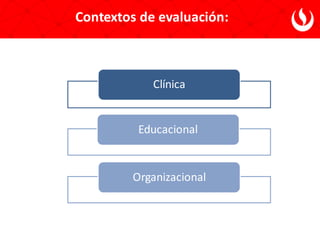 Contextos de evaluación:
Clínica
Educacional
Organizacional
 