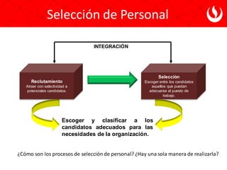 Selección de Personal
1
2
3
Reclutamiento
Atraer con selectividad a
potenciales candidatos.
Selección
Escoger entre los candidatos
aquellos que puedan
adecuarse al puesto de
trabajo.
INTEGRACIÓN
Escoger y clasificar a los
candidatos adecuados para las
necesidades de la organización.
¿Cómo son los procesos de selección de personal? ¿Hay una sola manera de realizarla?
 