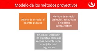 Modelo de los métodos proyectivos
Objeto de estudio: el
aparato psíquico
Método de estudio:
Estímulos, respuestas
e hipótesis
interpretativas
Finalidad: Descubrir
los aspectos psíquicos
menos evidentes con
el objetivo del
diagnóstico
 