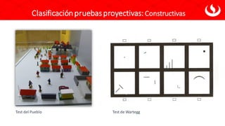 Test del Pueblo Test de Wartegg
Clasificaciónpruebasproyectivas: Constructivas
 