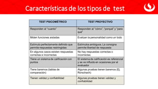 Características de los tipos de test
 