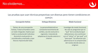 No olvidemos…
Las pruebas que usan técnicas proyectivas son diversas pero tienen condiciones en
común:
Concepción Holista Enfoque Dinámico Modo Funcional
Parten de una concepción
holista.Tratanal hombre como
un todo integrado.Implica que
toda la conductadel individuo
durantela evaluación es
consideraday analizada,y que
llevala improntadel todo.
La personalidadestá en
constantemovimientode
cambio, sea de evolucióno
regresión, tratandode
adaptarseal mundo exterior e
interior.
Investigande modo funcional.
No solo se preguntan por el
“qué” de la conducta (qué
obtenemos), sino continúan
con el “cómo”, el “por qué” y el
“para qué”. Se esfuerzan por
adentrarse en la comprensión
del núcleo donde estos se
originan
 