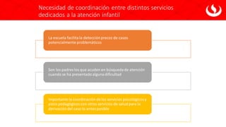 Necesidad de coordinación entre distintos servicios
dedicados a la atención infantil
La escuela facilitala detecciónprecoz de casos
potencialmente problemáticos
Son los padres los que acuden en búsquedade atención
cuando se ha presentadoalgunadificultad
Importante la coordinación delos servicios psicológicosy
psico pedagógicoscon otros servicios de salud para la
derivacióndel caso lo antesposible
 
